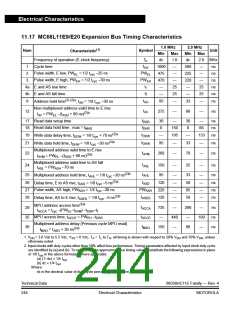浏览型号68HC11的Datasheet PDF文件第244页