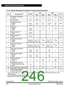 浏览型号68HC11的Datasheet PDF文件第246页