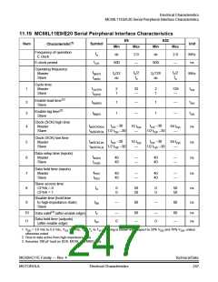 浏览型号68HC11的Datasheet PDF文件第247页