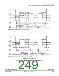 浏览型号68HC11的Datasheet PDF文件第249页