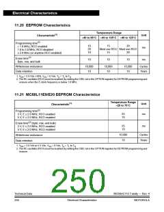 浏览型号68HC11的Datasheet PDF文件第250页