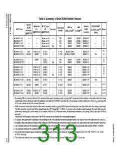 浏览型号68HC11的Datasheet PDF文件第313页