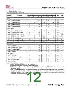 浏览型号A67P06181E-6.5的Datasheet PDF文件第12页