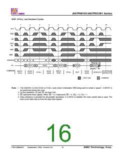浏览型号A67P06181E-6.5的Datasheet PDF文件第16页