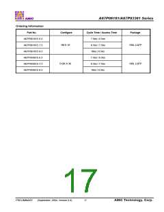 浏览型号A67P06181E-6.5的Datasheet PDF文件第17页