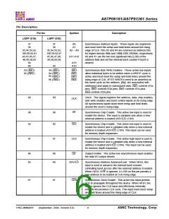 浏览型号A67P06181E-6.5的Datasheet PDF文件第6页