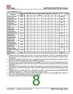 浏览型号A67P06181E-6.5的Datasheet PDF文件第8页