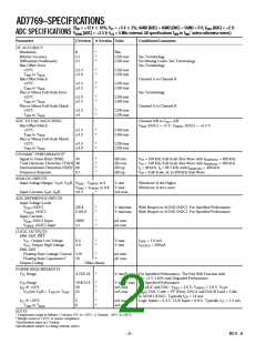 浏览型号AD7769JP的Datasheet PDF文件第2页