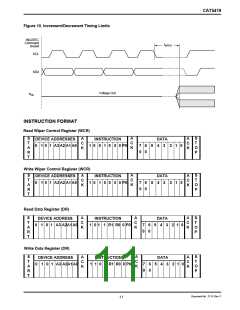 浏览型号CAT5269B-25TE13的Datasheet PDF文件第11页