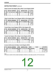 浏览型号CAT5269B-25TE13的Datasheet PDF文件第12页