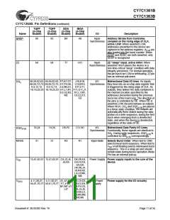 浏览型号CY7C1361B-133BGC的Datasheet PDF文件第11页