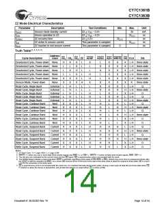 浏览型号CY7C1361B-133BGC的Datasheet PDF文件第14页