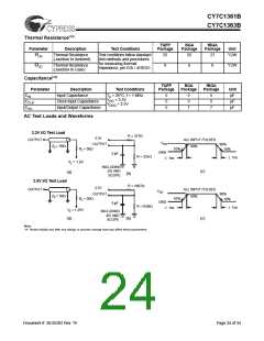 浏览型号CY7C1361B-133BGC的Datasheet PDF文件第24页