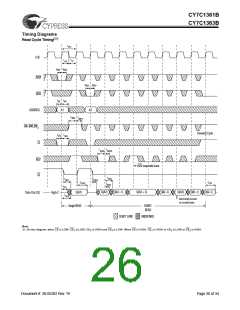 浏览型号CY7C1361B-133BGC的Datasheet PDF文件第26页