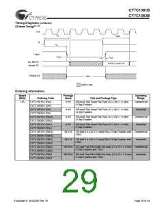 浏览型号CY7C1361B-133BGC的Datasheet PDF文件第29页