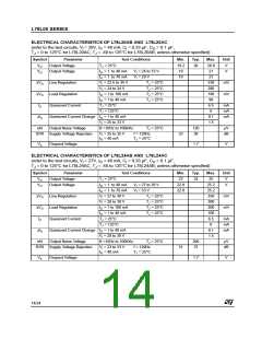 浏览型号L78L06ABD的Datasheet PDF文件第14页