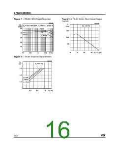 浏览型号L78L06ABD的Datasheet PDF文件第16页