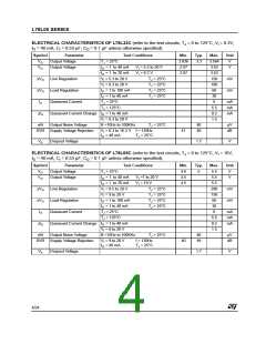 浏览型号L78L06ABD的Datasheet PDF文件第4页