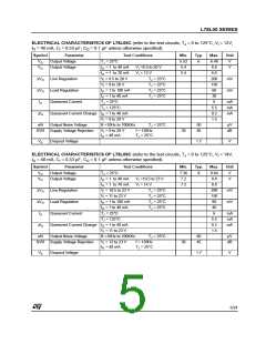 浏览型号L78L06ABD的Datasheet PDF文件第5页
