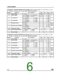 浏览型号L78L06ABD的Datasheet PDF文件第6页