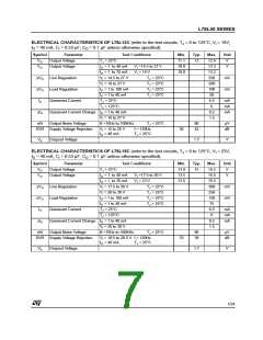 浏览型号L78L06ABD的Datasheet PDF文件第7页