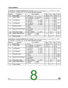 浏览型号L78L06ABD的Datasheet PDF文件第8页