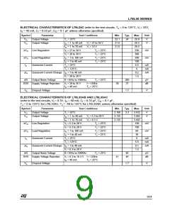 浏览型号L78L06ABD的Datasheet PDF文件第9页