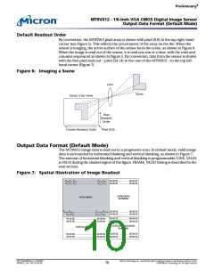 浏览型号MT9V012的Datasheet PDF文件第10页
