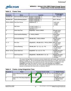 浏览型号MT9V012的Datasheet PDF文件第12页