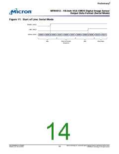 浏览型号MT9V012的Datasheet PDF文件第14页