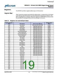 浏览型号MT9V012的Datasheet PDF文件第19页