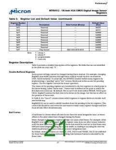 浏览型号MT9V012的Datasheet PDF文件第21页