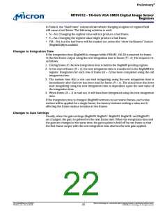 浏览型号MT9V012的Datasheet PDF文件第22页