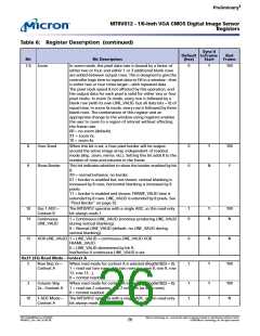 浏览型号MT9V012的Datasheet PDF文件第26页