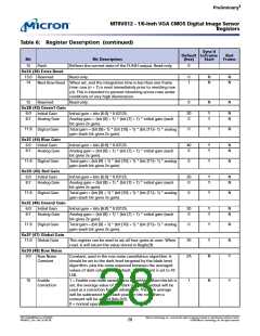 浏览型号MT9V012的Datasheet PDF文件第28页