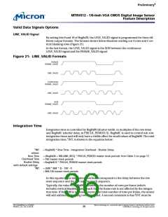 浏览型号MT9V012的Datasheet PDF文件第36页