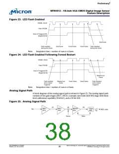 浏览型号MT9V012的Datasheet PDF文件第38页