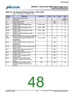 浏览型号MT9V012的Datasheet PDF文件第48页