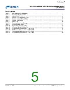 浏览型号MT9V012的Datasheet PDF文件第5页