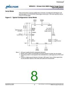 浏览型号MT9V012的Datasheet PDF文件第8页