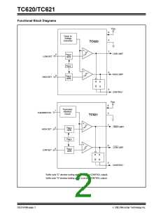 浏览型号TC620的Datasheet PDF文件第2页
