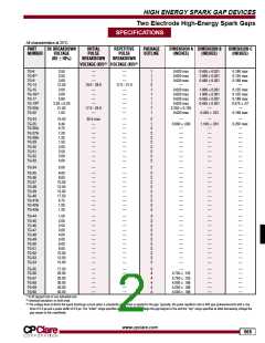 浏览型号TG-135的Datasheet PDF文件第2页