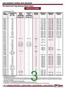 浏览型号TG-135的Datasheet PDF文件第3页