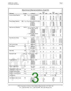 浏览型号THAT1512的Datasheet PDF文件第3页