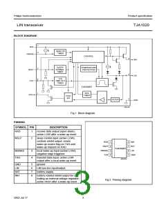 浏览型号TJA1020T的Datasheet PDF文件第3页