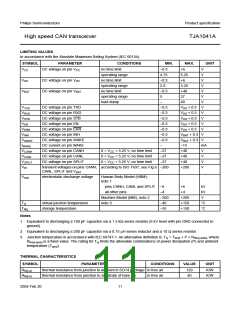 浏览型号TJA1041的Datasheet PDF文件第11页