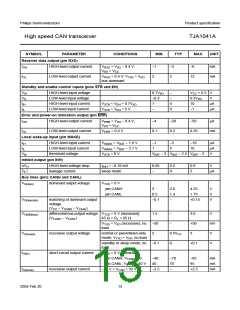 浏览型号TJA1041的Datasheet PDF文件第13页