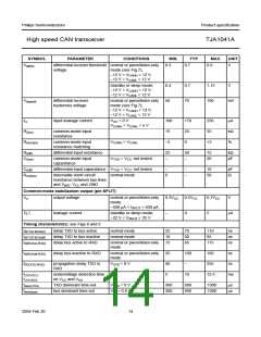 浏览型号TJA1041的Datasheet PDF文件第14页
