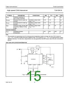 浏览型号TJA1041的Datasheet PDF文件第15页