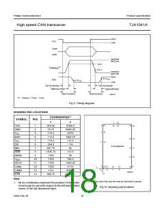 浏览型号TJA1041的Datasheet PDF文件第18页